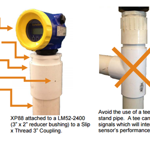 FLOWLINE  XP88/XP89防爆超聲波液位計(jì)